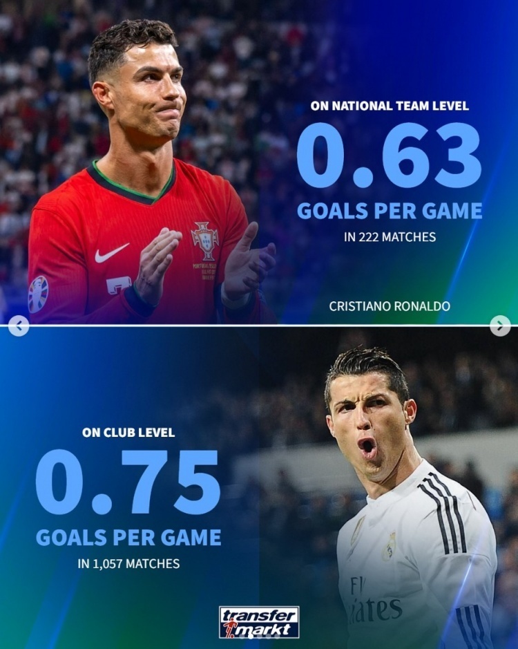 内马尔, apnVp 内马尔, apnVp