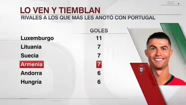 news, 对阵安道尔, VEC news, 对阵安道尔, VEC