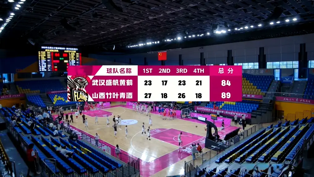 领先, 保持着场上